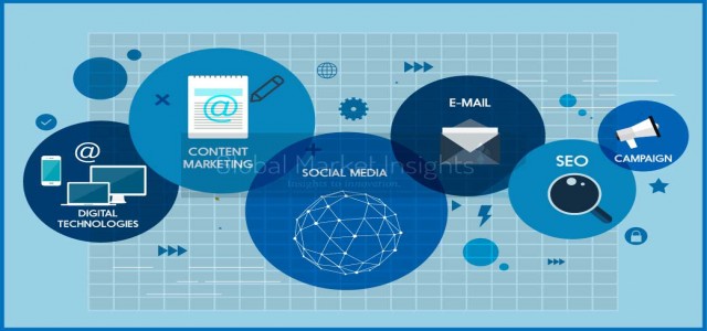 Aperçu Du Marché De La Reconnaissance Faciale Dans Le Monde Entier Croissance Des Entreprises Et État De La Consommation, Segmentation Et Moteurs, Enquête Sur L'Industrie Et Tendance Jusqu'En 2026