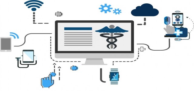Medical Laser Market Future Challenges and Industry Growth Outlook by 2020-2025