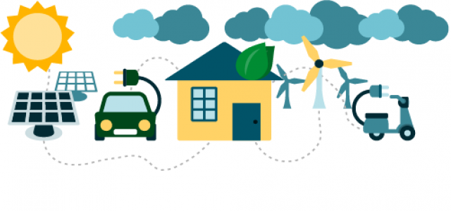 Solar District Heating Market: Key Strategies to Use to Dominate Globally 2020-2026