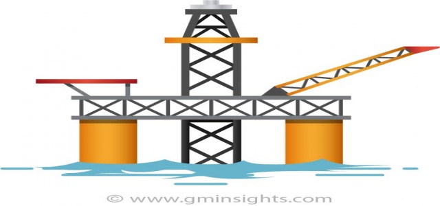 Coiled Tubing Market : Global Trends, Analysis and Forecast 2026