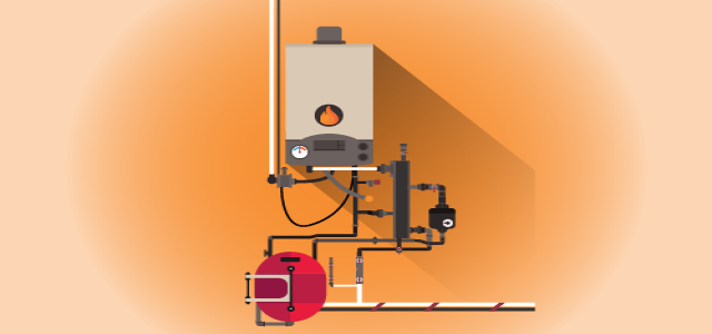 Saudi Arabia Water Heater Market 2020: Industry Analysis, Size, Share, Growth, Trends, & Forecast 2026